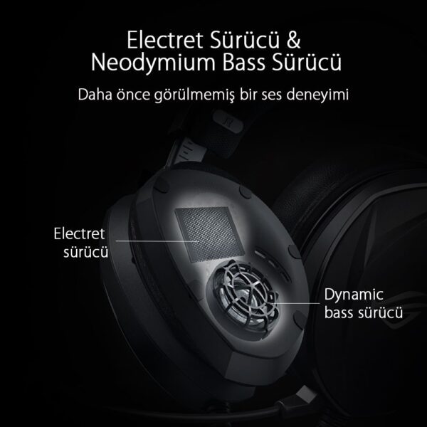 ASUS ROG Theta Electret 7.1 Gaming Kulaklık (90YH02GE-B1UA00)