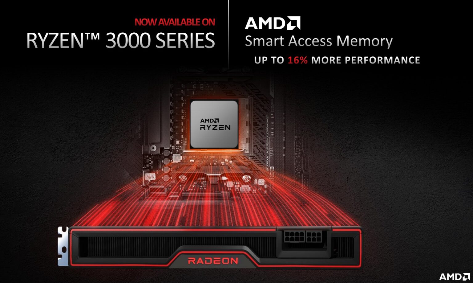 AMD Ryzen 3000 işlemcilerde de Smart Access Memory teknolojisi kullanılacak