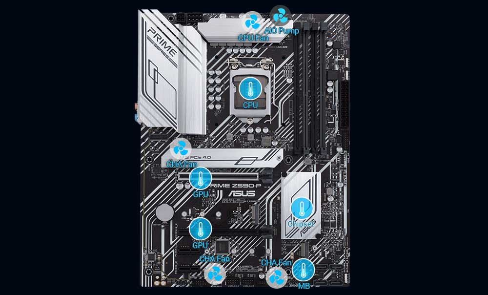 Prime Z590-P