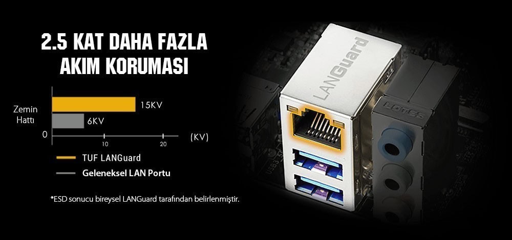 TUF Gaming B560M-PLUS WIFI