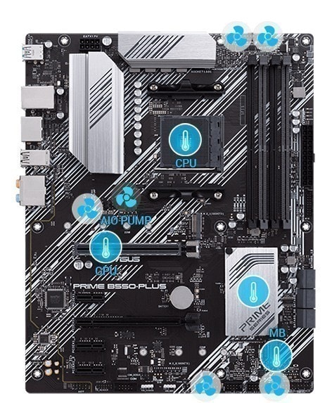ASUS PRIME B550-PLUS Anakart a4