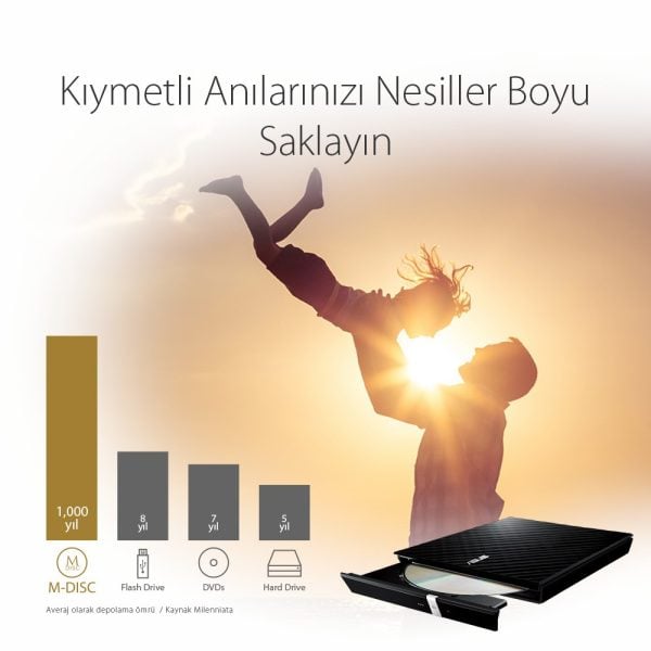 Asus Sdrw 08d2s U Lite 8x Harici Dvd Yazici M Disc Destekli Siyah Dvd Yazici 2