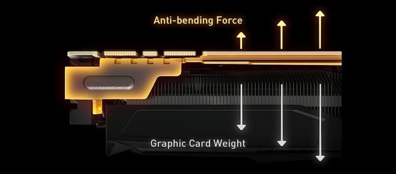 Anti-bending Included