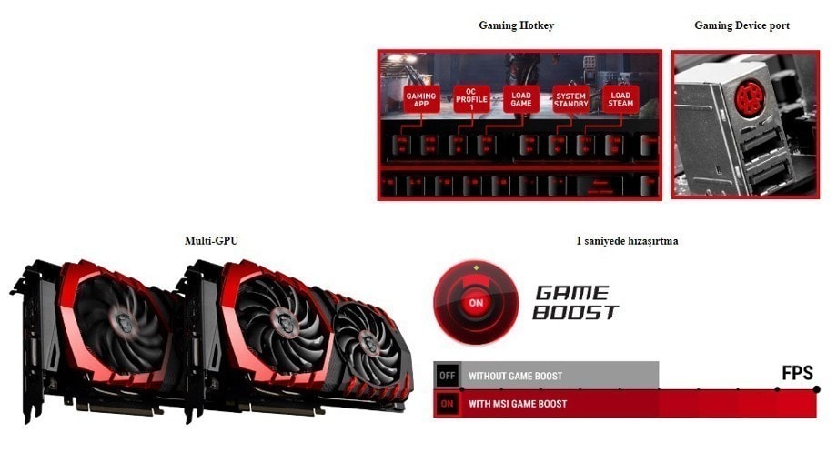 MSI B450 GAMING PLUS MAX Anakart a4