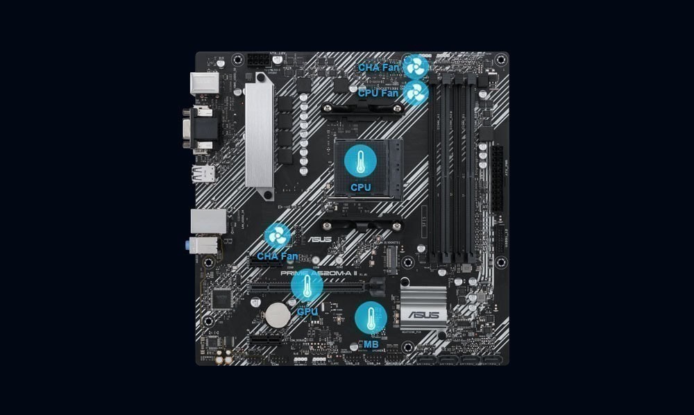Prime A520M-A II