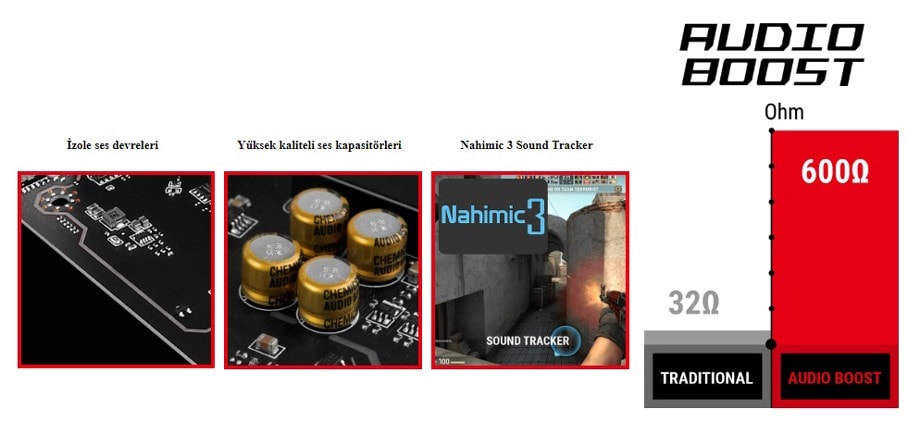 MSI B450 GAMING PLUS MAX Anakart a5