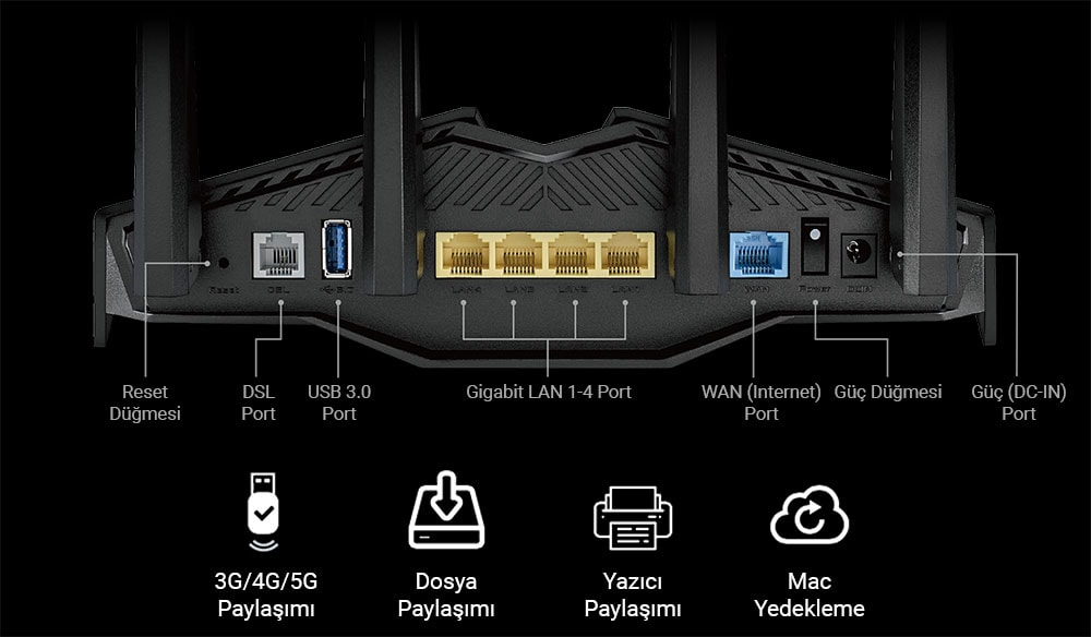 ASUS DSL-AX82U Router a5