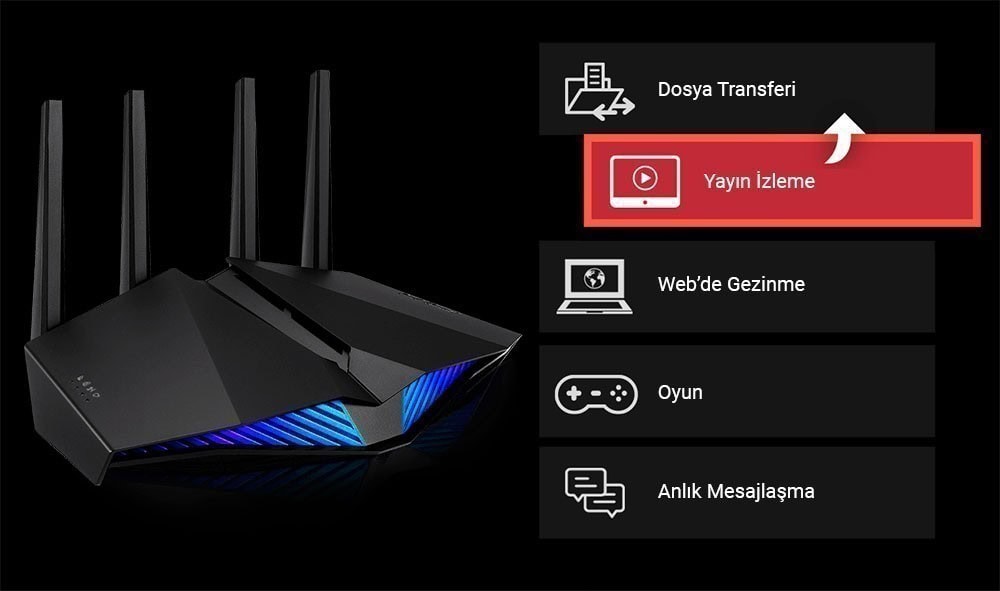 ASUS DSL-AX82U Router a6