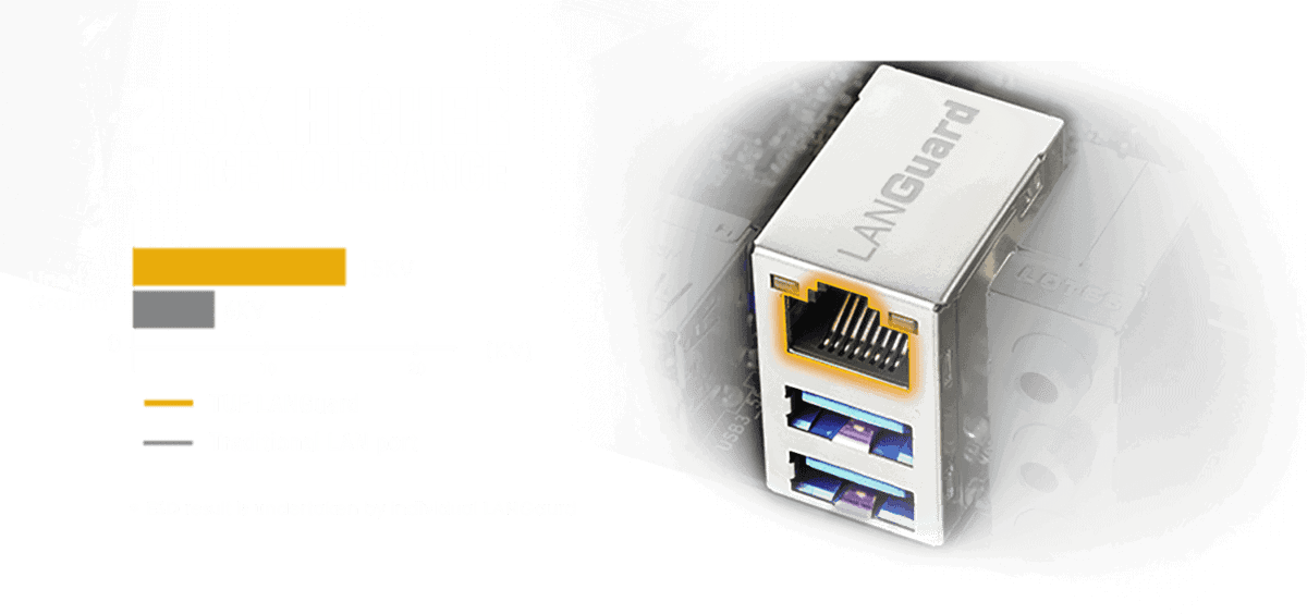 TUF-GAMING-B450-PLUS-II