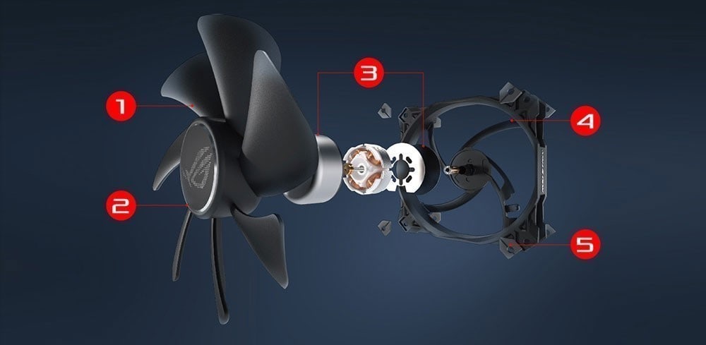 ASUS ROG STRIX XF120 Kasa Fanı a7