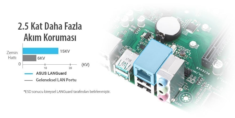 Pro H510M-C/CSM