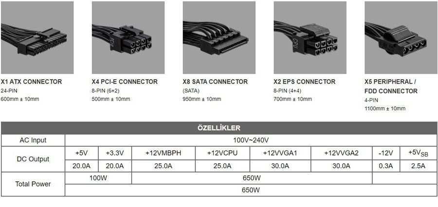 MSI MPG A650GF PSU a9