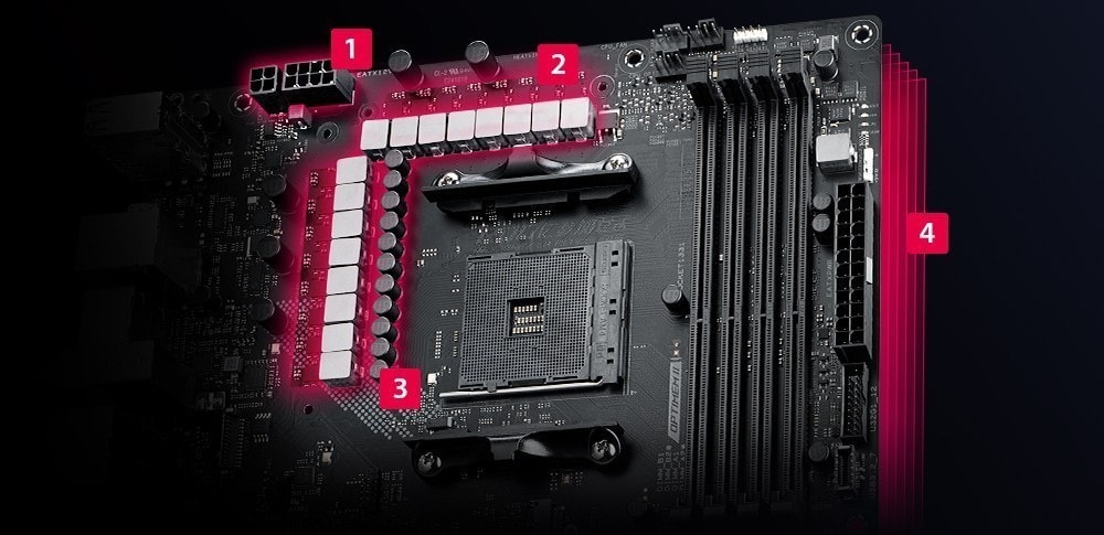 ASUS ROG STRIX B550-E GAMING 4600MHz(OC) DDR4 Soket AM4 ATX Anakart