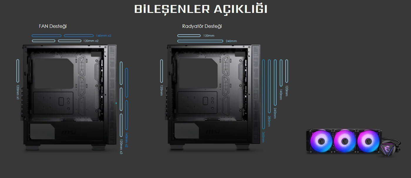 Msi Mpg Sekira 100p Tempered Glass Usb 3 2 Mid Tower Kasa 15