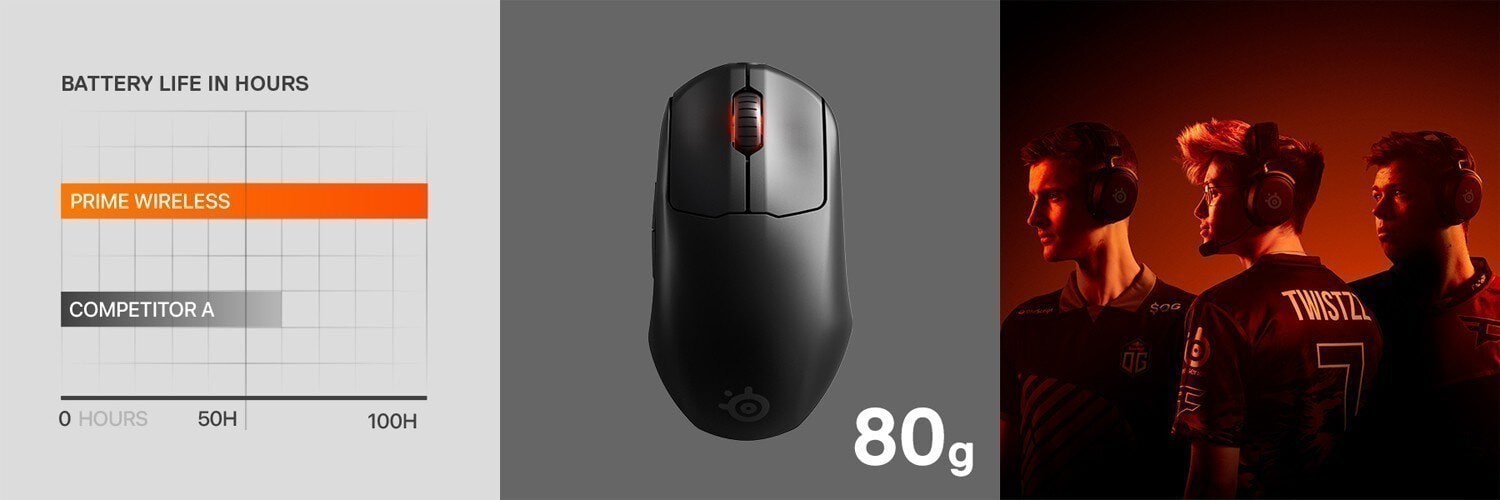 Steelseries Prime Rgb Kablosuz Gaming Mouse 14
