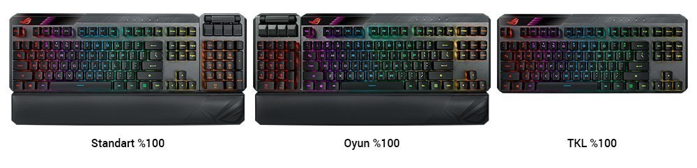 ASUS ROG CLAYMORE II Klavye a2