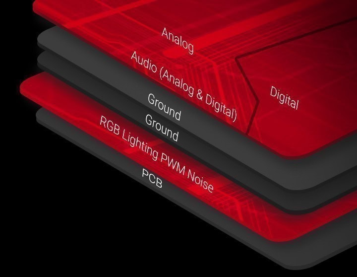 ASUS ROG Delta White Kulaklık a5