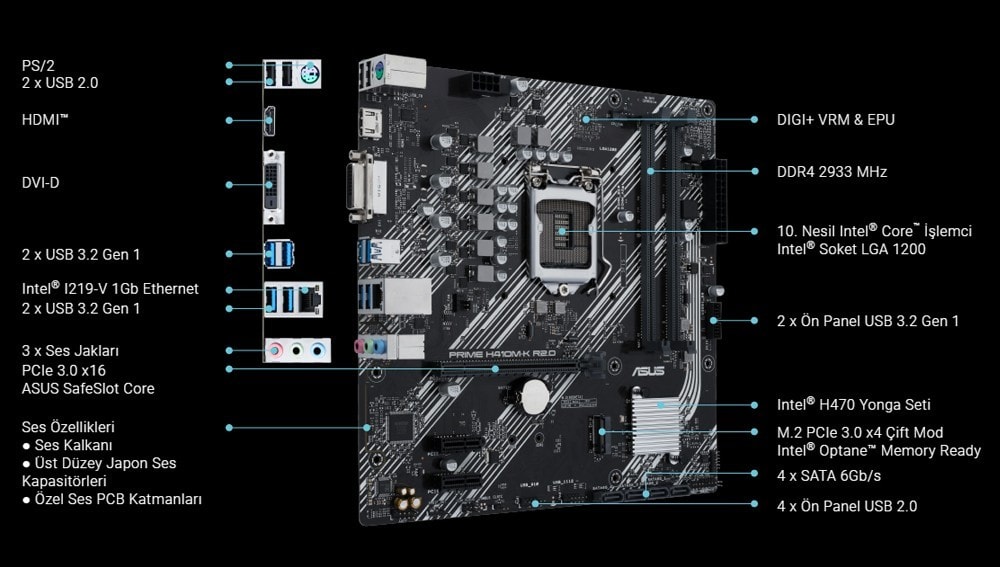 PRIME H410M-K R2.0