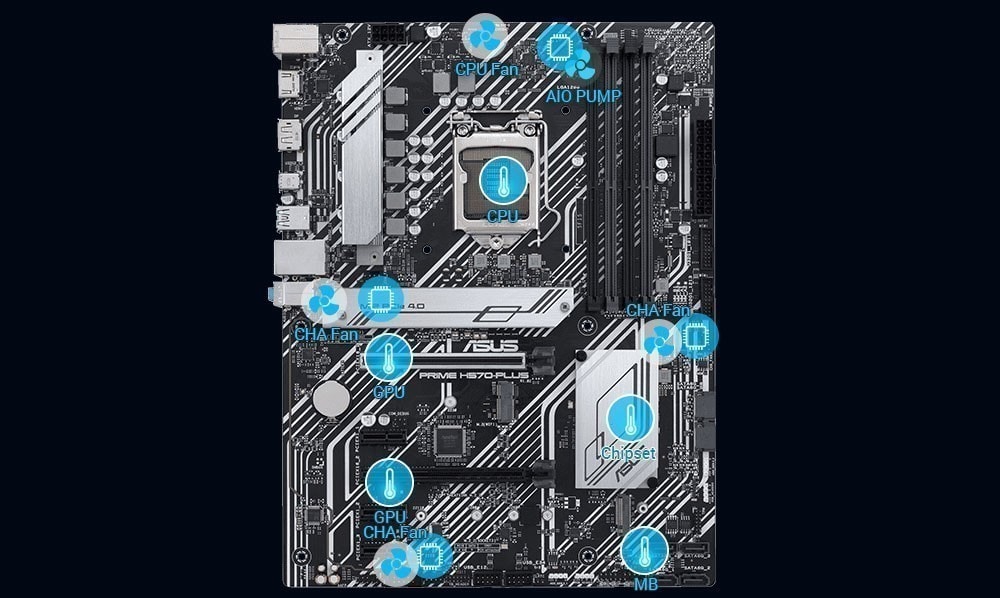 Prime H570-PLUS