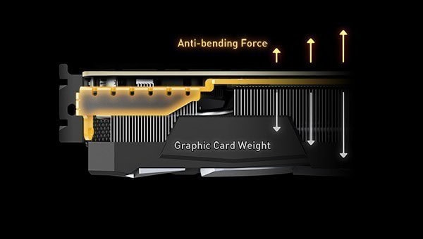 Anti-bending ile