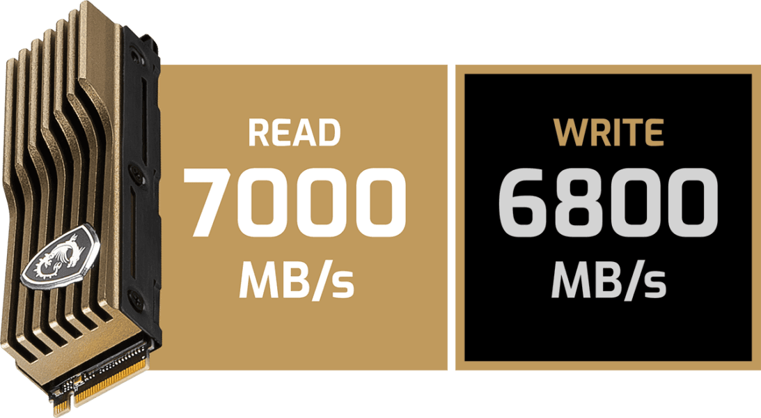 MSI SPATIUM M480 PCIe 4.0 NVMe M.2 1TB HS SSD (7000MB Okuma / 5500MB Yazma)