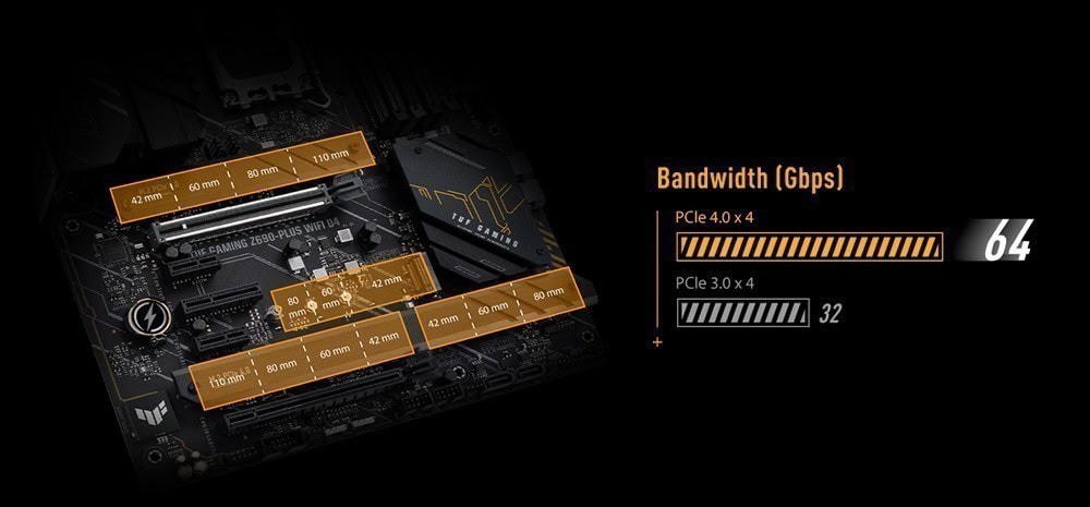 TUF GAMING Z690-PLUS WIFI D4