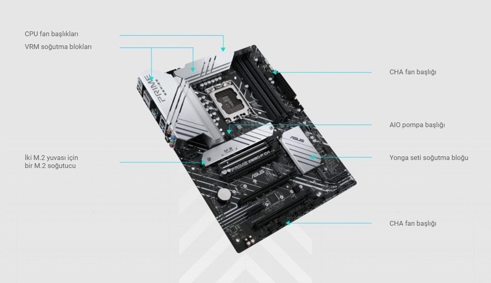 PRIME Z690-P D4