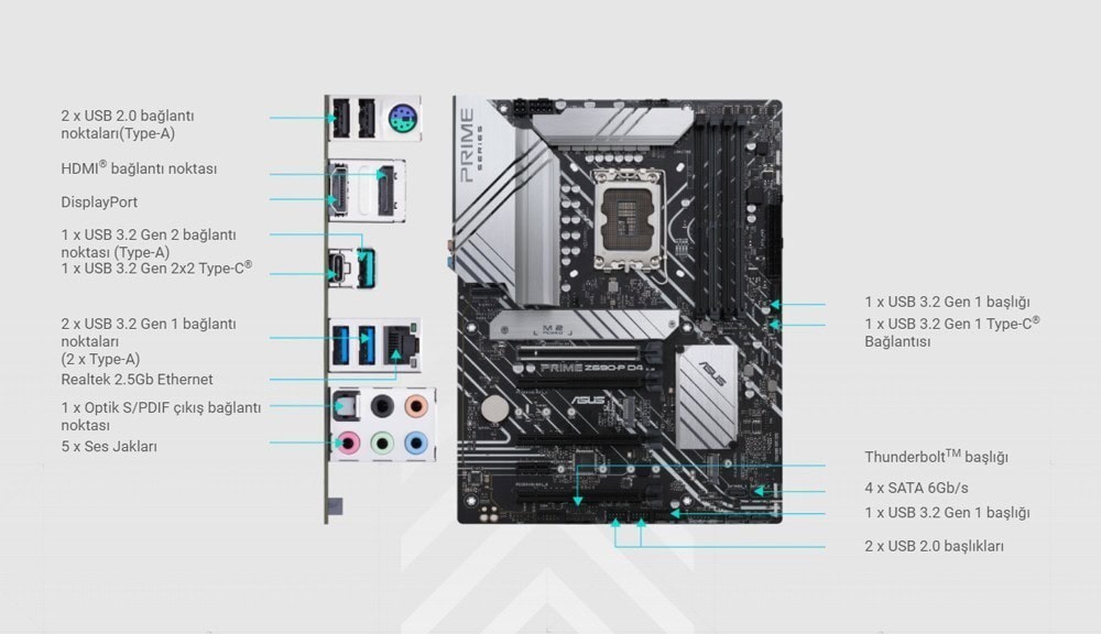 PRIME Z690-P D4
