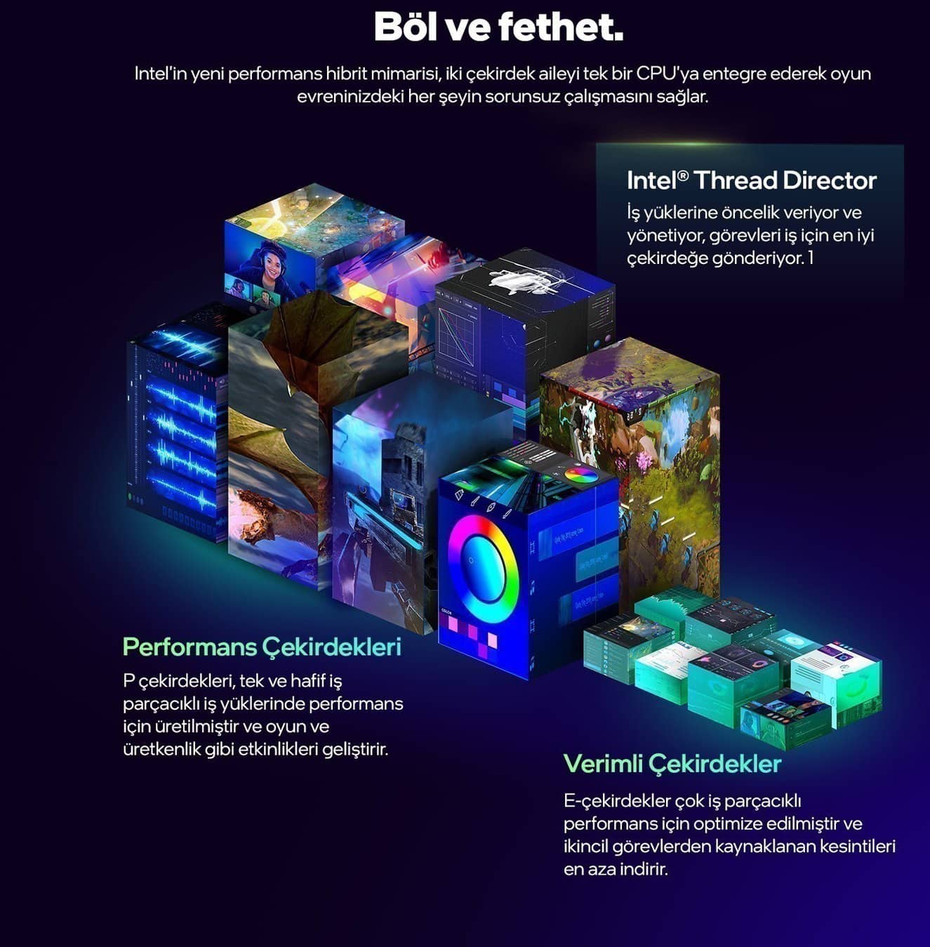 Intel 12nesil Islemciler Landingpage 20211104 2