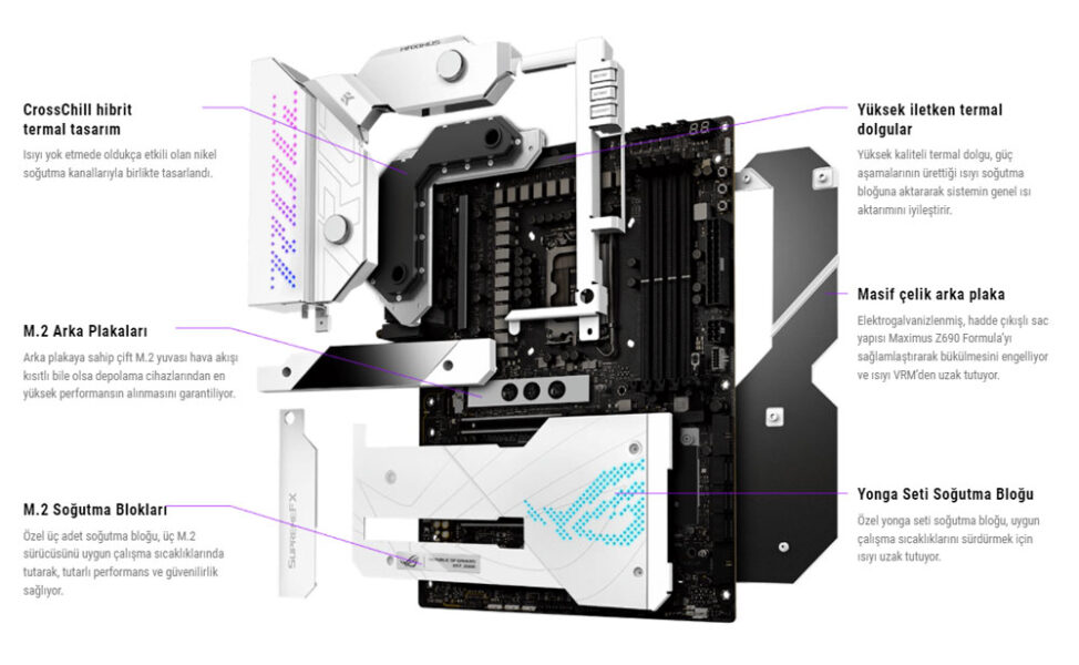 ROG MAXIMUS Z690 FORMULA ROG MAXIMUS Z690 FORMULA