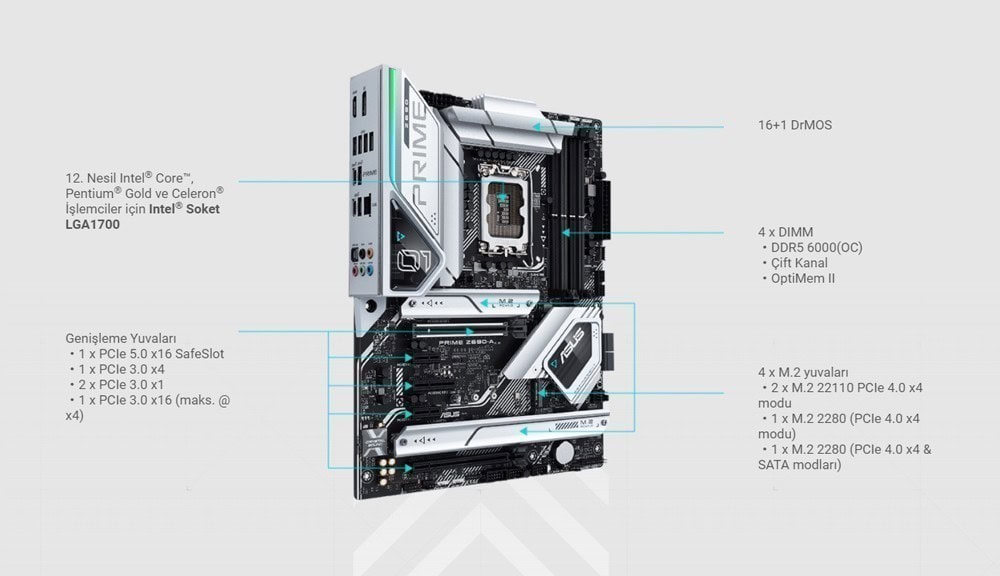 PRIME Z690-A PRIME Z690-A