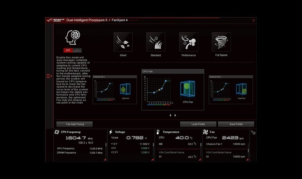 ROG STRIX Z690-F GAMING WIFI