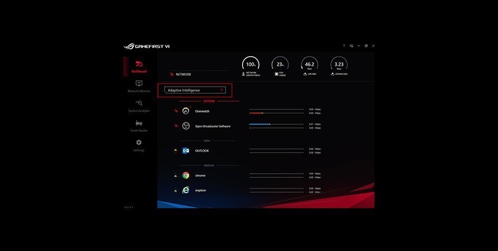ROG STRIX Z690-A GAMING WIFI D4