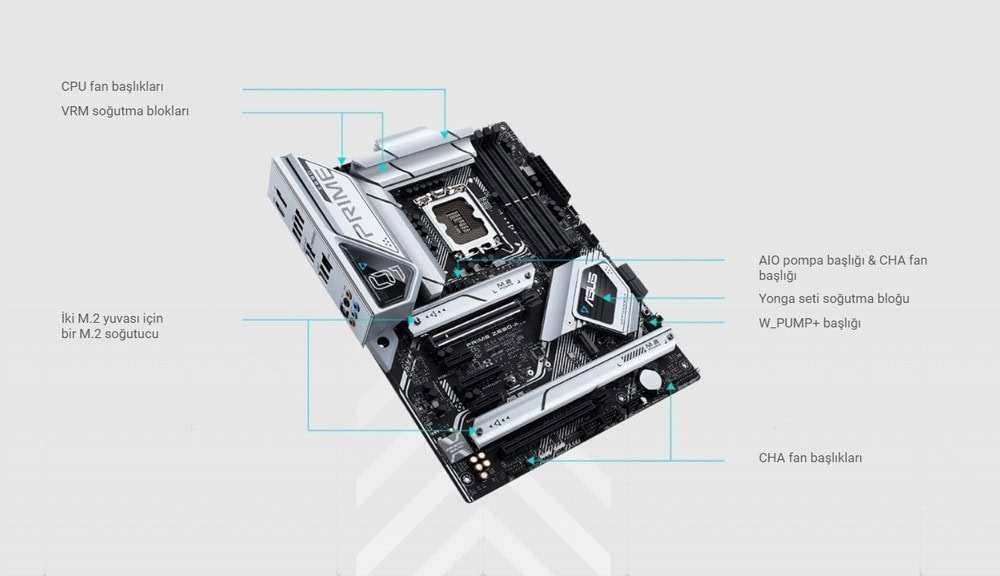 PRIME Z690-A PRIME Z690-A