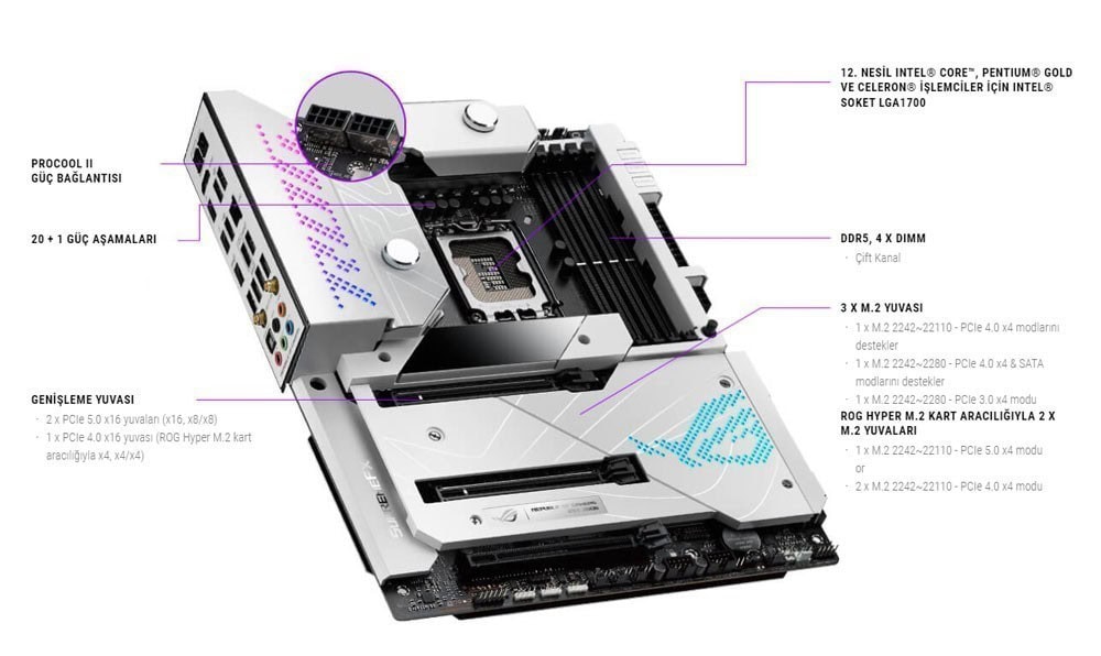 ROG MAXIMUS Z690 FORMULA ROG MAXIMUS Z690 FORMULA