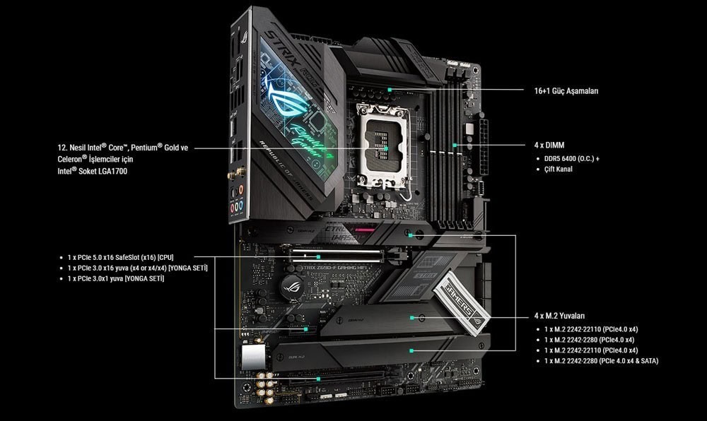 ROG STRIX Z690-F GAMING WIFI