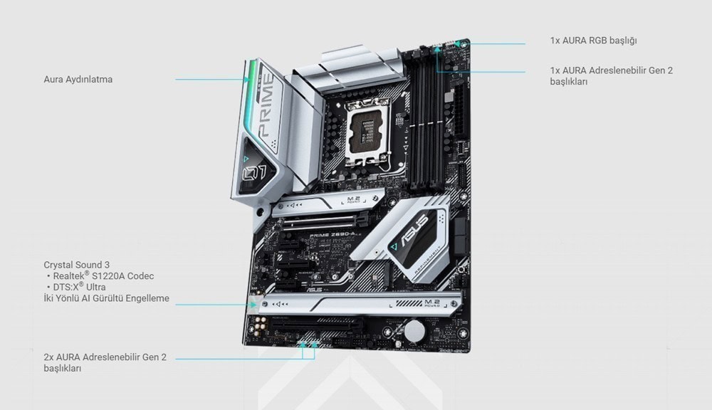 PRIME Z690-A PRIME Z690-A