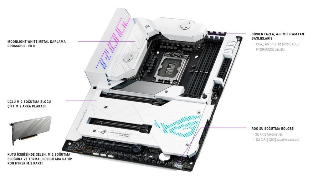 ROG MAXIMUS Z690 FORMULA ROG MAXIMUS Z690 FORMULA