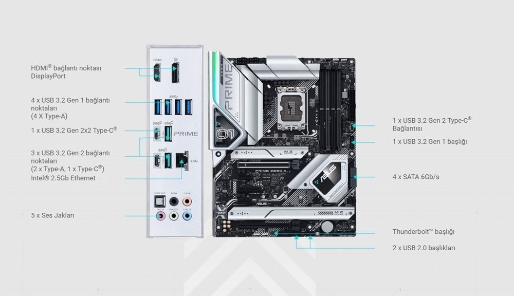 PRIME Z690-A PRIME Z690-A