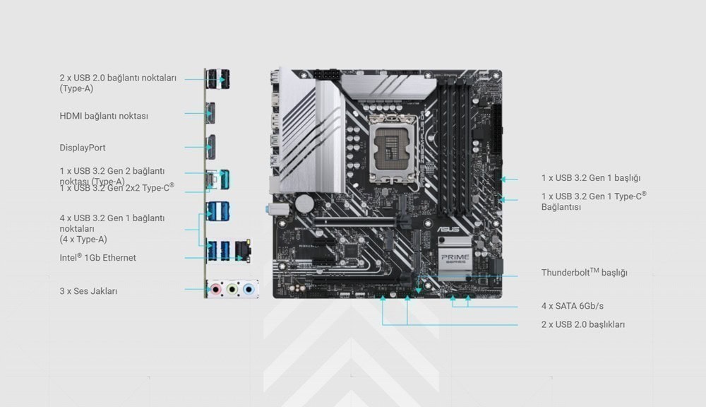 PRIME Z690M-PLUS D4 PRIME Z690M-PLUS D4