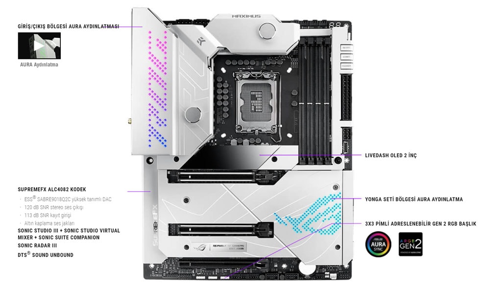 ROG MAXIMUS Z690 FORMULA ROG MAXIMUS Z690 FORMULA