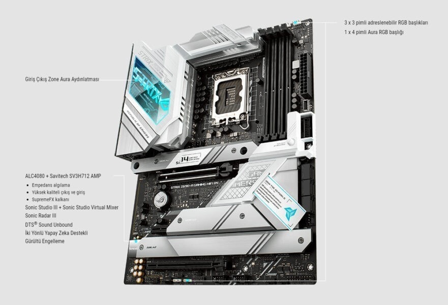 ROG STRIX Z690-A GAMING WIFI D4