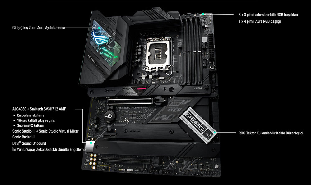 ROG STRIX Z690-F GAMING WIFI