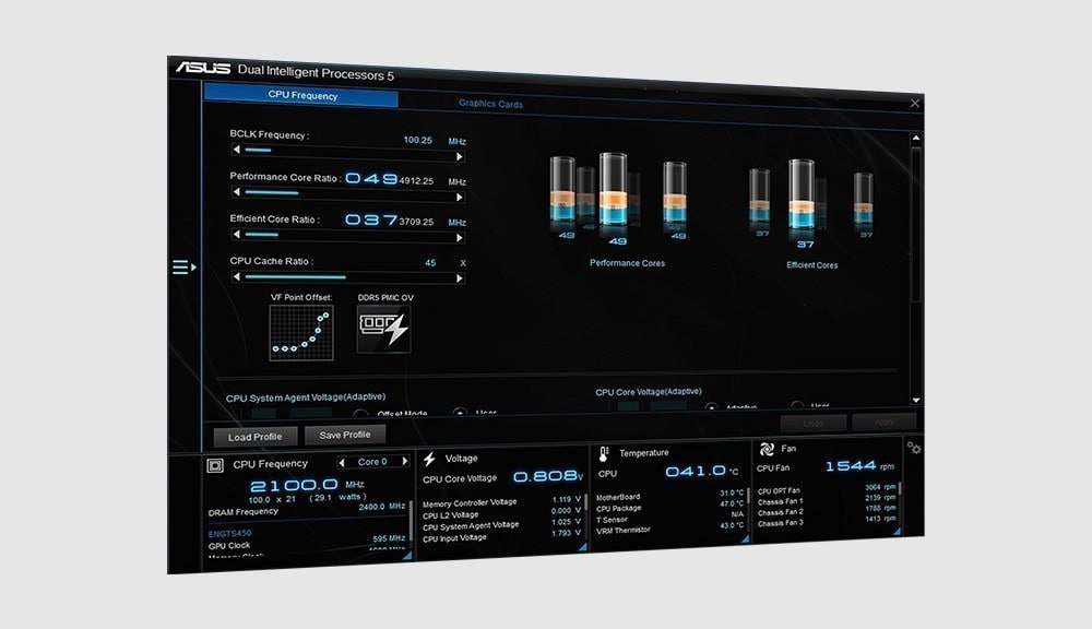 PRIME Z690-A PRIME Z690-A
