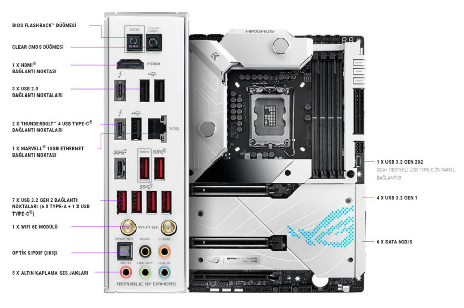ROG MAXIMUS Z690 FORMULA ROG MAXIMUS Z690 FORMULA