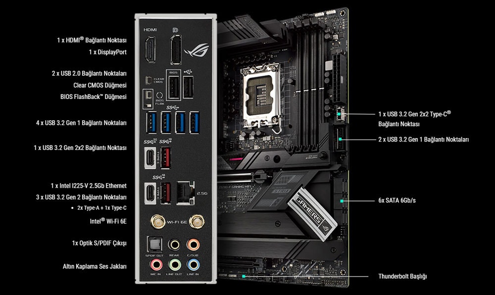ROG STRIX Z690-F GAMING WIFI