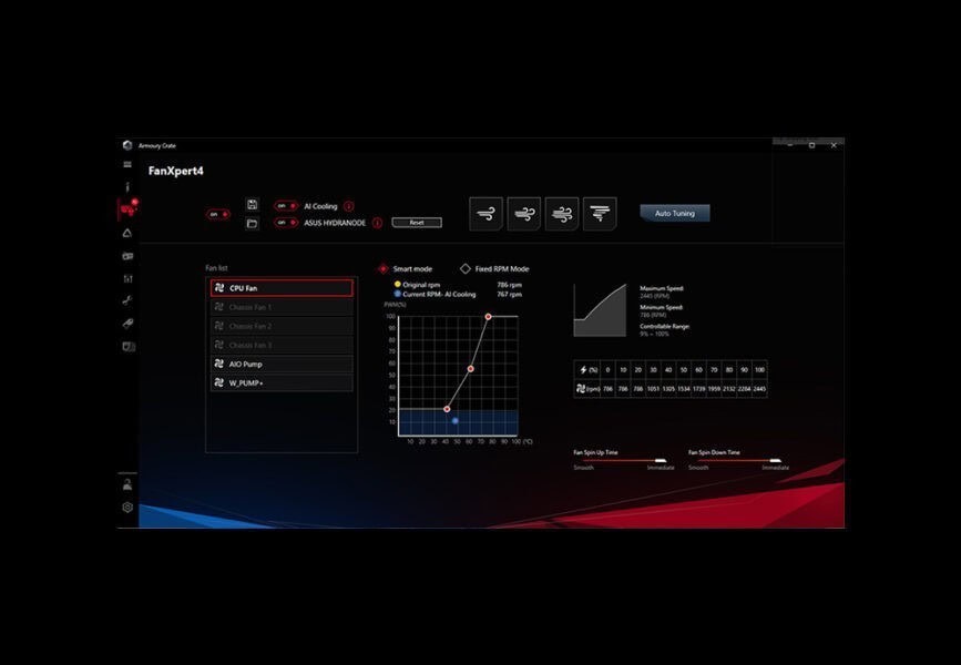 ROG STRIX Z690-A GAMING WIFI D4