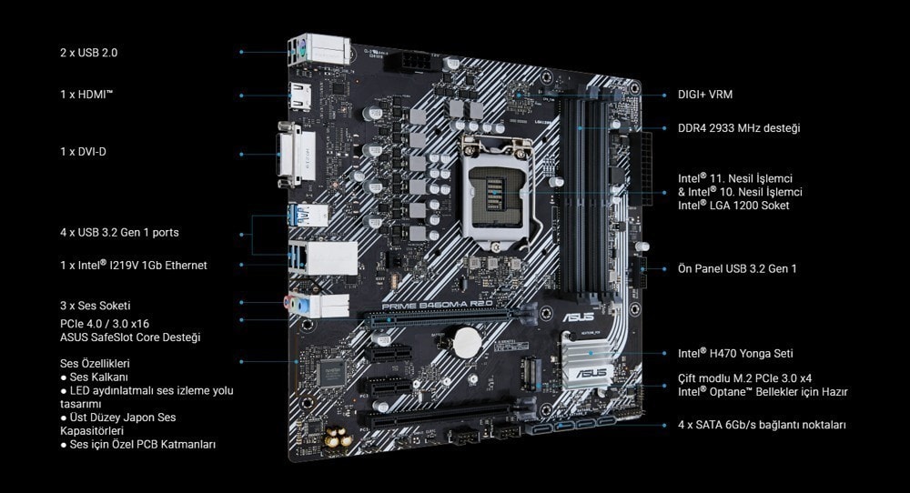PRIME B460M-A R2.0