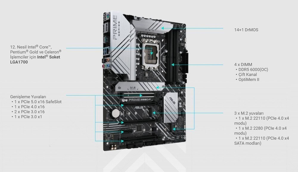 PRIME Z690-P PRIME Z690-P