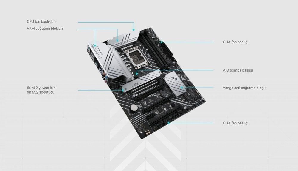 PRIME Z690-P PRIME Z690-P